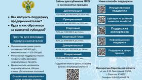 Административный арест: за что назначается в Шелл