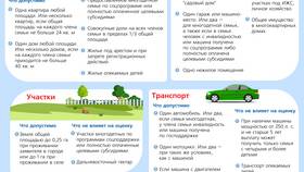 Что делать если не пришли социальные выплаты в Шелл