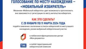 Что означает статус 