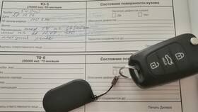 Что означают значки с человечком в объявлениях Авито в Шелл