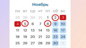 Что такое срок выплаты в Шелл