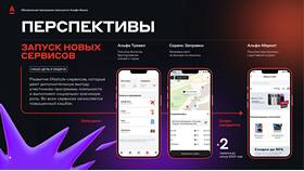 Как написать в поддержку через приложение Альфа-Банка в Шелл