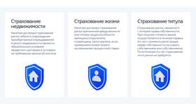 Как оформить страховку для ипотеки в Шелл