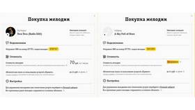Как отключить мелодию на гудке Tele2 в Шелл