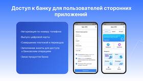 Как перевести деньги с карты ВТБ по номеру телефона в Шелл