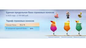 Как платить 1% в ПФР в Шелл