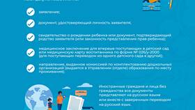 Как подать заявление в детский сад в Шелл