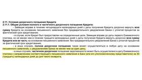 Как погасить кредит со страховкой досрочно в Шелл