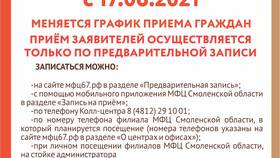 Как погасить кредит в ЕТС в Шелл