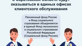 Как поменять фамилию в Пенсионном фонде России в Шелл