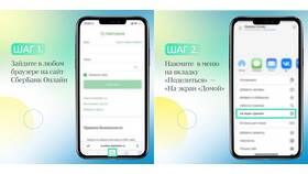 Как пополнить телефон через Сбербанк Онлайн в Шелл