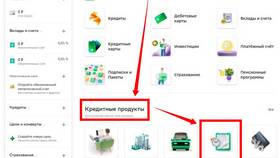 Как проверить наличие кредитов в Сбербанке в Шелл