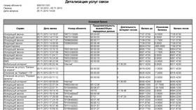 Как проверить расходы на Билайне в Шелл