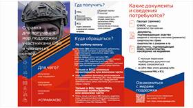 Как проверить регистрационный номер МФЦ в Шелл