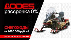 Как закрыть рассрочку на Авито в Шелл