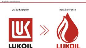 Лукойл: расшифровка названия компании в Шелл