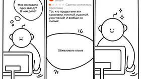 Почему отзыв на Авито не опубликовался в Шелл
