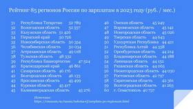 Почему зарплата на СВО меньше в Шелл