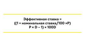 Ставка и доходность вклада: в чем разница в Шелл